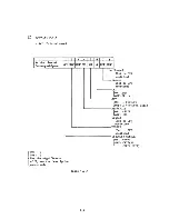 Предварительный просмотр 51 страницы Canon AS-100M Field Service Manual