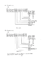 Preview for 52 page of Canon AS-100M Field Service Manual