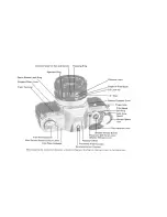 Предварительный просмотр 4 страницы Canon AT 1 Owner'S Manual