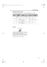 Предварительный просмотр 19 страницы Canon AX-B3543W Technical Document