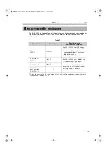 Предварительный просмотр 53 страницы Canon AX-B3543W Technical Document