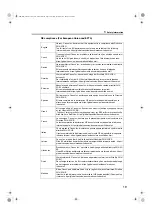 Предварительный просмотр 19 страницы Canon AX-C4343W Technical Document