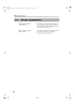 Preview for 58 page of Canon AX-C4343W Technical Document