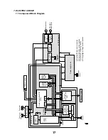 Предварительный просмотр 18 страницы Canon AX-L360 Service Reference Manual