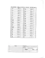 Предварительный просмотр 43 страницы Canon AX-L360 Service Reference Manual