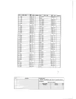 Предварительный просмотр 47 страницы Canon AX-L360 Service Reference Manual