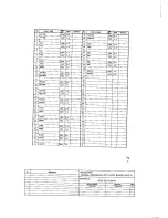 Предварительный просмотр 50 страницы Canon AX-L360 Service Reference Manual