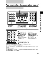 Preview for 30 page of Canon B180C User Manual