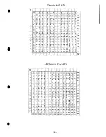 Preview for 25 page of Canon BJ-10E Service Manual