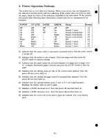 Preview for 30 page of Canon BJ-10E Service Manual