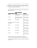 Предварительный просмотр 49 страницы Canon BJ-200E User Manual