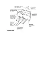 Предварительный просмотр 15 страницы Canon BJ-200EX User Manual