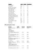 Предварительный просмотр 80 страницы Canon BJ-230 User Manual