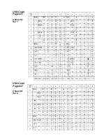 Предварительный просмотр 84 страницы Canon BJ-230 User Manual