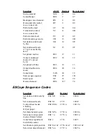 Предварительный просмотр 88 страницы Canon BJ-230 User Manual