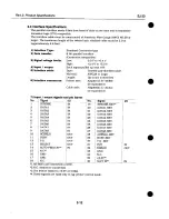 Предварительный просмотр 32 страницы Canon BJ-30 Service Manual