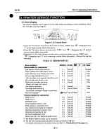 Предварительный просмотр 51 страницы Canon BJ-30 Service Manual