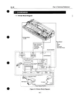 Предварительный просмотр 66 страницы Canon BJ-30 Service Manual