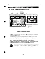 Предварительный просмотр 89 страницы Canon BJ-30 Service Manual