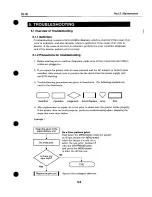 Предварительный просмотр 103 страницы Canon BJ-30 Service Manual