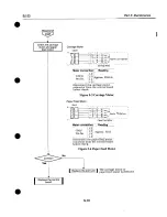 Предварительный просмотр 110 страницы Canon BJ-30 Service Manual