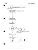 Предварительный просмотр 112 страницы Canon BJ-30 Service Manual