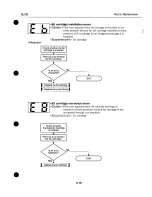 Предварительный просмотр 116 страницы Canon BJ-30 Service Manual