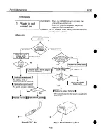 Предварительный просмотр 119 страницы Canon BJ-30 Service Manual