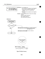 Предварительный просмотр 121 страницы Canon BJ-30 Service Manual