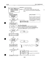 Предварительный просмотр 124 страницы Canon BJ-30 Service Manual