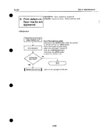 Предварительный просмотр 126 страницы Canon BJ-30 Service Manual