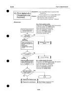 Предварительный просмотр 128 страницы Canon BJ-30 Service Manual