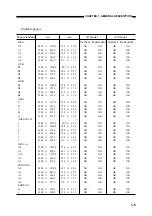 Предварительный просмотр 18 страницы Canon BJ-W3000 Service Manual