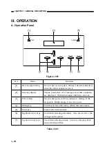 Предварительный просмотр 23 страницы Canon BJ-W3000 Service Manual