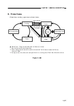 Предварительный просмотр 24 страницы Canon BJ-W3000 Service Manual