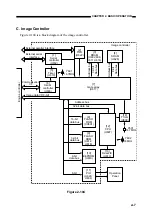 Предварительный просмотр 64 страницы Canon BJ-W3000 Service Manual