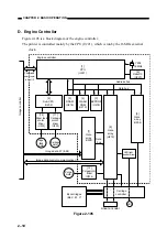 Предварительный просмотр 67 страницы Canon BJ-W3000 Service Manual