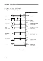 Предварительный просмотр 69 страницы Canon BJ-W3000 Service Manual