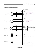 Предварительный просмотр 70 страницы Canon BJ-W3000 Service Manual