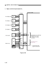 Предварительный просмотр 71 страницы Canon BJ-W3000 Service Manual