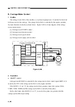 Предварительный просмотр 81 страницы Canon BJ-W3000 Service Manual