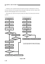 Предварительный просмотр 87 страницы Canon BJ-W3000 Service Manual