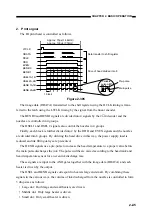 Предварительный просмотр 102 страницы Canon BJ-W3000 Service Manual