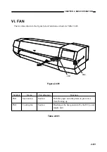 Предварительный просмотр 120 страницы Canon BJ-W3000 Service Manual