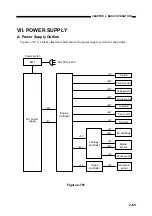 Предварительный просмотр 122 страницы Canon BJ-W3000 Service Manual