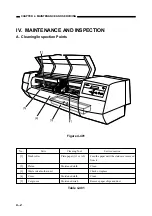 Предварительный просмотр 163 страницы Canon BJ-W3000 Service Manual