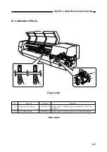 Предварительный просмотр 164 страницы Canon BJ-W3000 Service Manual