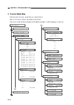 Предварительный просмотр 167 страницы Canon BJ-W3000 Service Manual