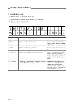 Предварительный просмотр 173 страницы Canon BJ-W3000 Service Manual