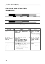 Предварительный просмотр 209 страницы Canon BJ-W3000 Service Manual